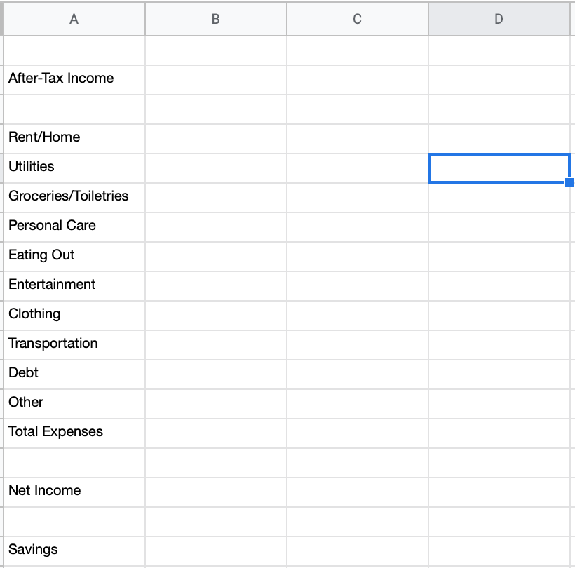 Budget Spreadsheet Example: Putting categories in the first column